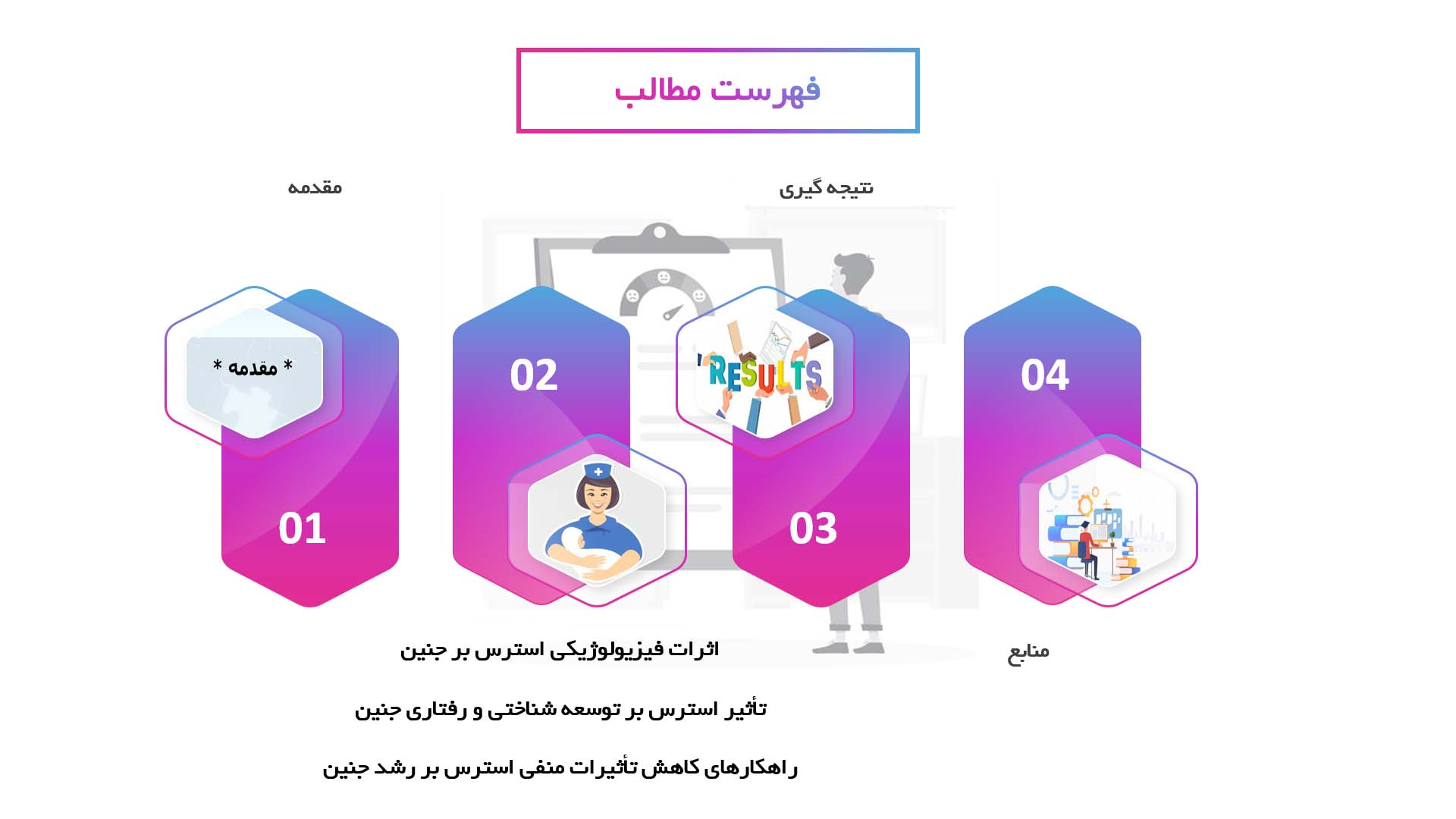 پاورپوینت در مورد تأثیرات استرس بر رشد جنین